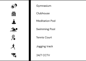 Prestige Southern Star phase 2 Amenities