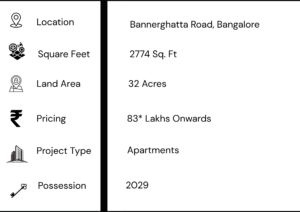 Prestige Southern Star phase 2 Project highlights