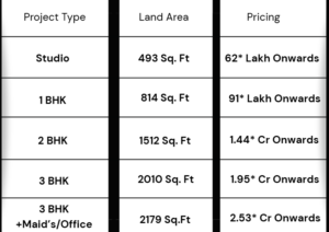 Prestige lakerest kr puramConfiguration & pricing