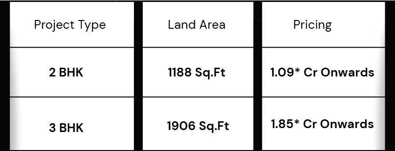 brigade laguna configuration & pricing list