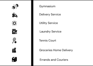 Godrej Dommasandra amenities