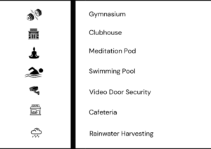 lodha whitefield amenities
