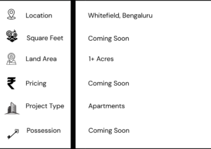 lodha whitefield project highlights
