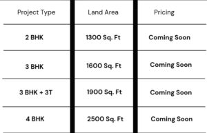prestige koramagala new launch configuration & pricing