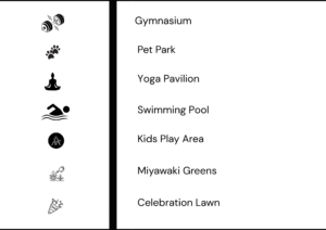 prestige jasdan classic amenities