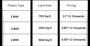 mahindra vista kandivali​ pricing and configuration