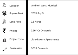 adani linkbay project highlights