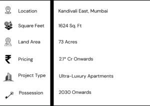 mahindra vista kandivali phase 2 project highlights