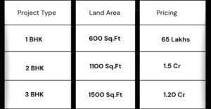 prestige park-ridge-pricing.