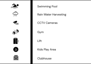 prestige city amenities