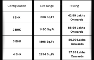 prestige city pricing