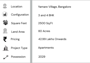 prestige city project highlights