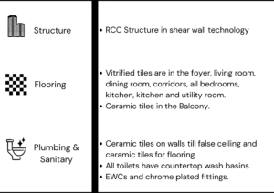 prestige park-ridge specifications 1