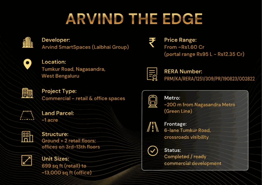 Arvind the edge project details