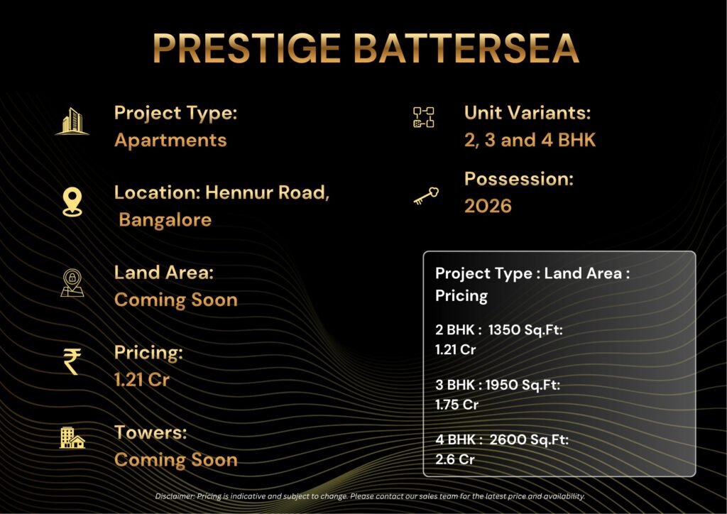 Prestige Battersea Bangalore gallery image