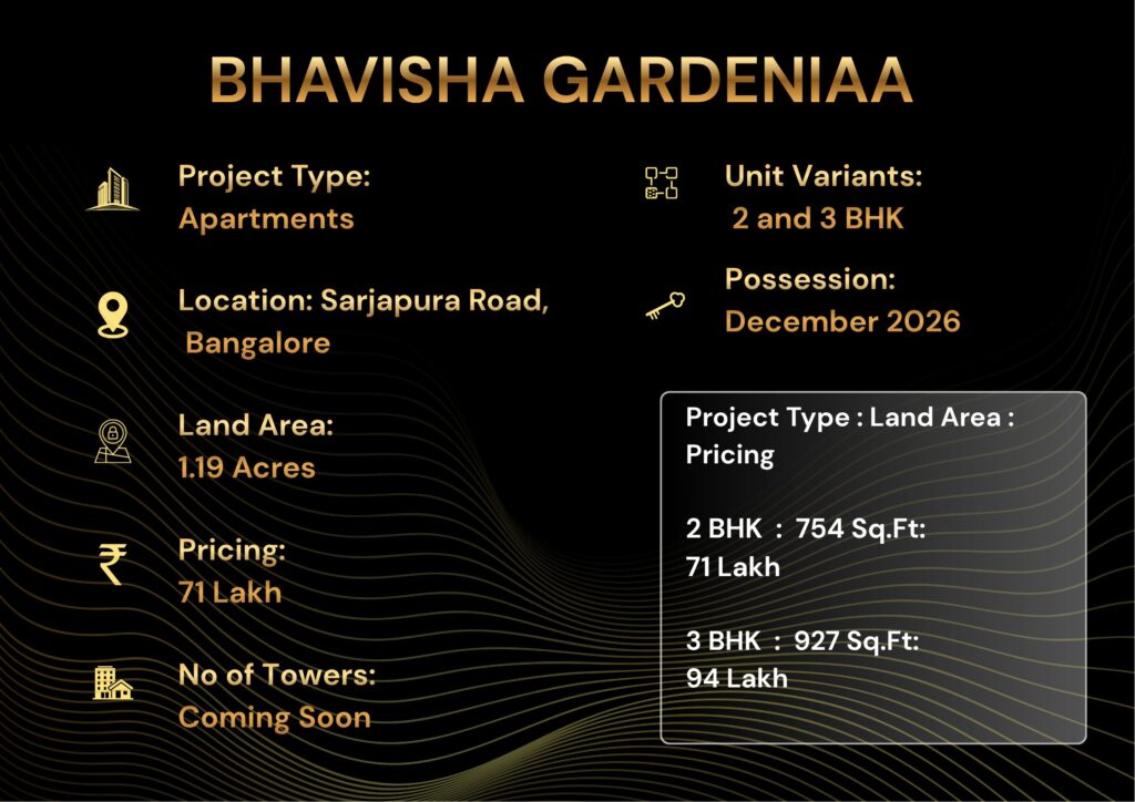 Bhavisha Gardeniaa Phase 4 gallery images