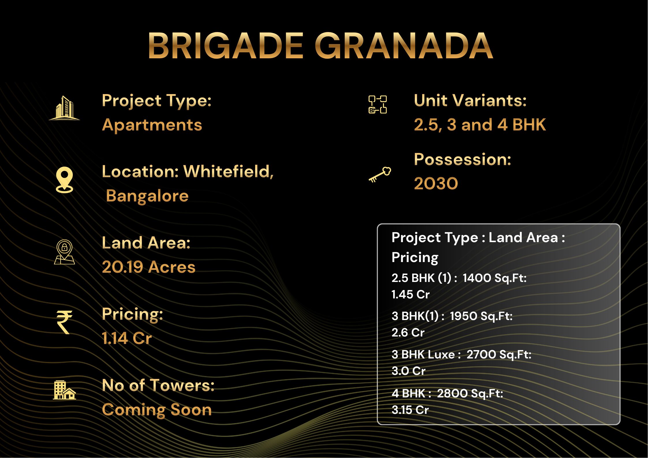 Brigade Granada Possession, RERA and Handover Timeline