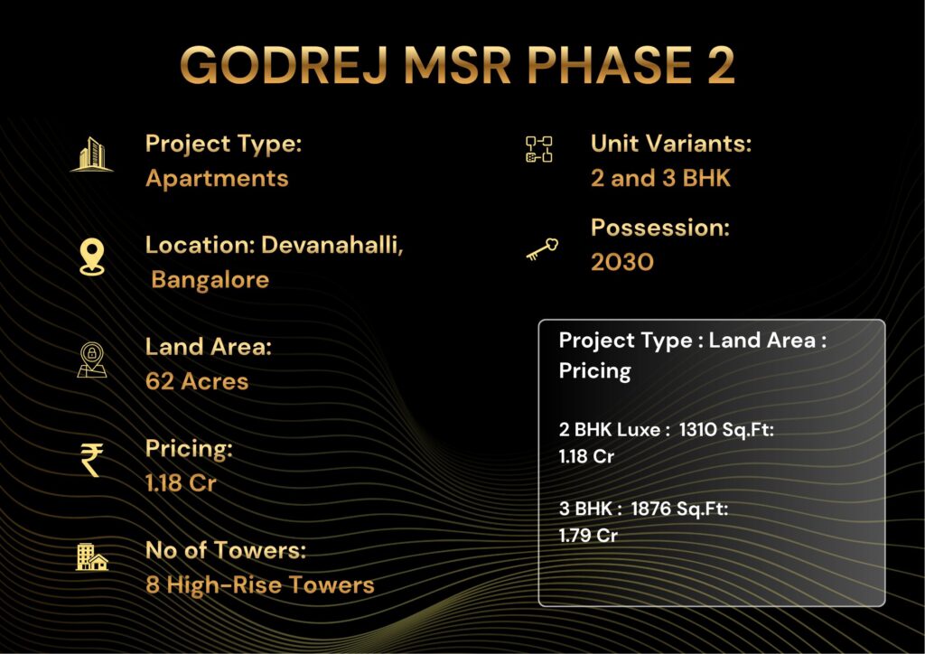godrej msr project highlights