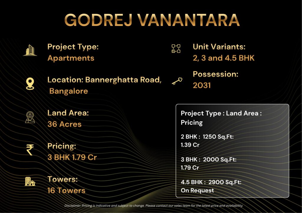 Godrej Vanantara Bannerghatta Road gallery image