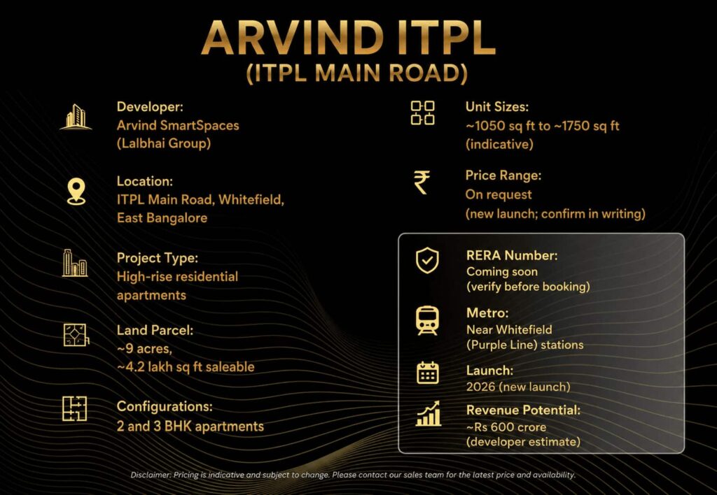Arvind ITPL Whitefield (4)