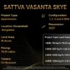 Sattva Vasanta Skye Devanahalli: Luxury 1 to 4 BHK Homes on 16 Acres Near Bangalore Airport