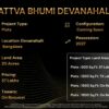 Sattva Bhumi Devanahalli: 356 Luxury Gated Plots of 600 to 1,800 Sq Ft from Rs 37 Lakh
