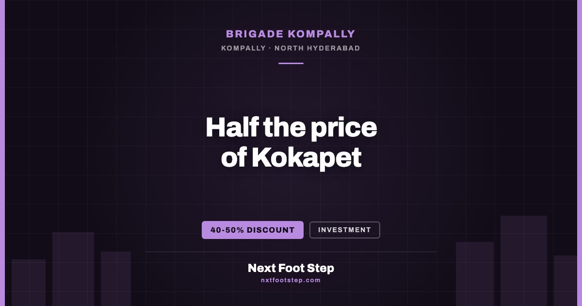 Brigade Kompally Investment 2026 — Honest ROI and Risk View
