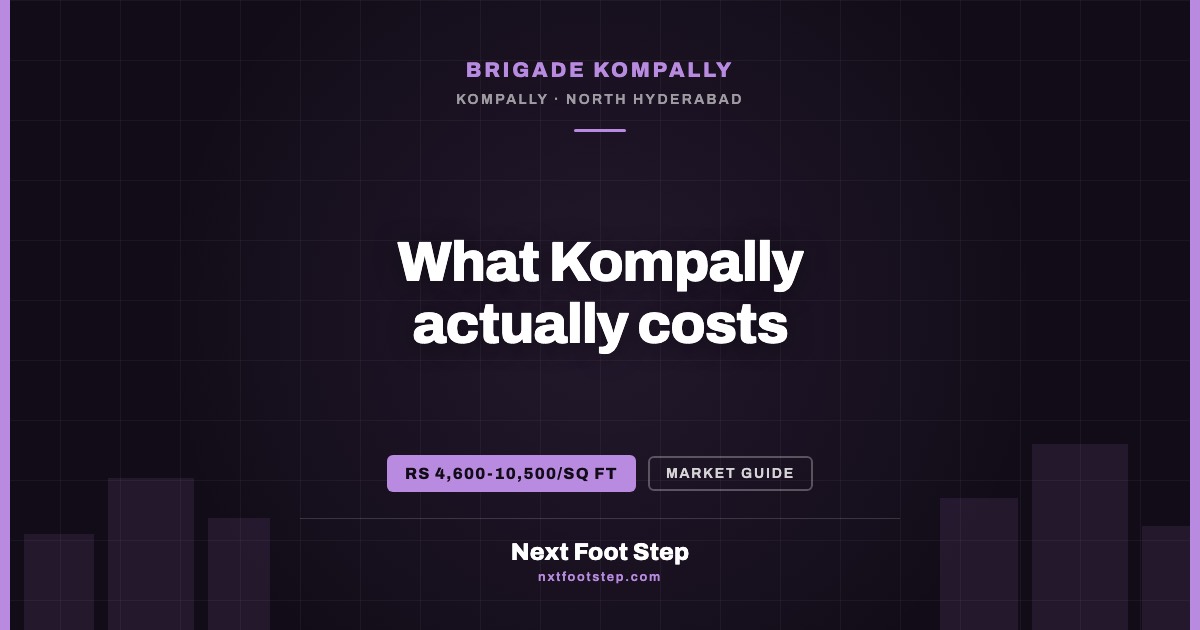 Kompally Property Price 2026 — North Hyderabad Market Guide