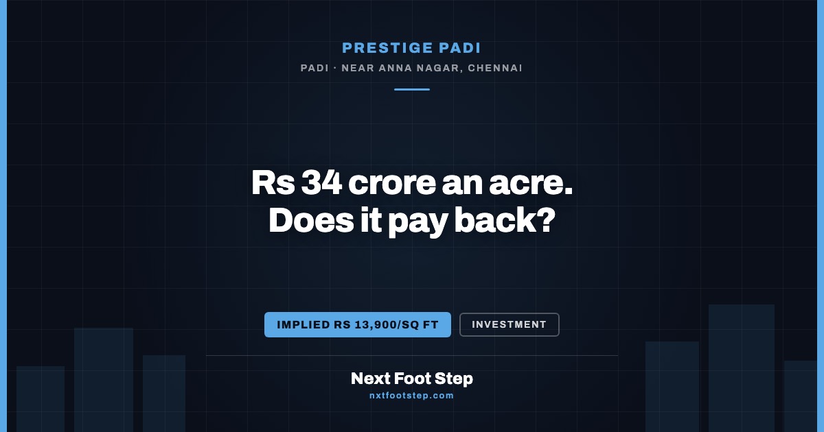 Prestige Padi Investment 2026 — Honest ROI and Risk View