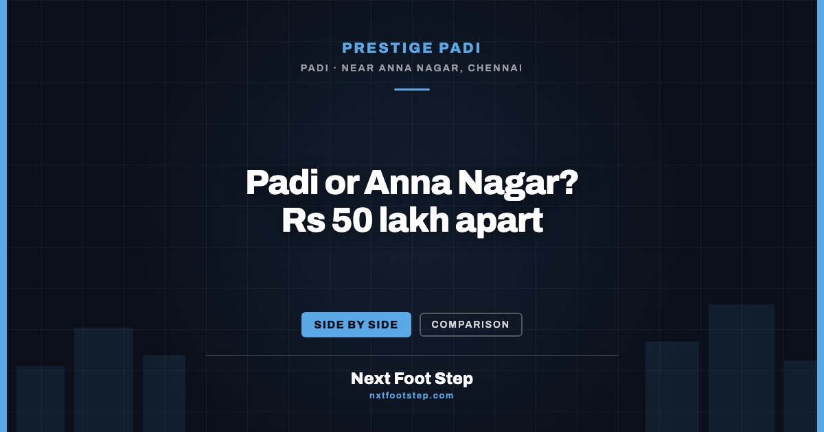 Prestige Padi vs Anna Nagar — An Honest Comparison 2026