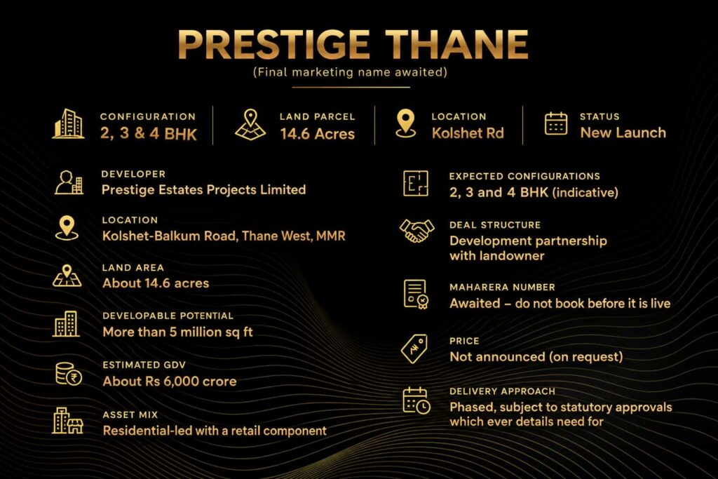 Prestige thane (2)