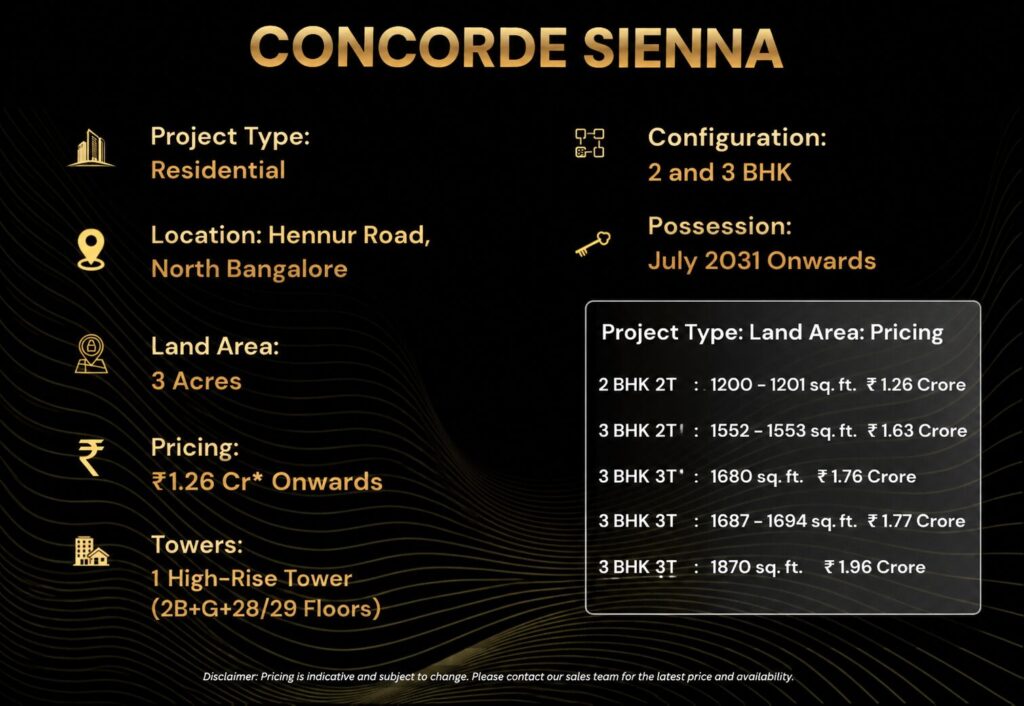 CONCORDE SIENNA PROJECT DETAILS