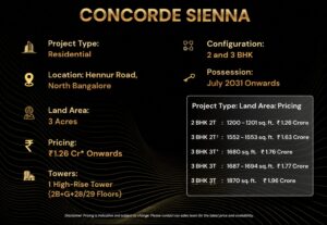CONCORDE SIENNA PROJECT DETAILS