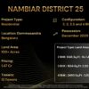 Nambiar District 25 Sarjapur Road | 2, 3 & 4 BHK | Rs 1.47 Cr
