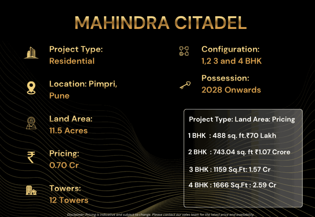 Mahindra Citadel info