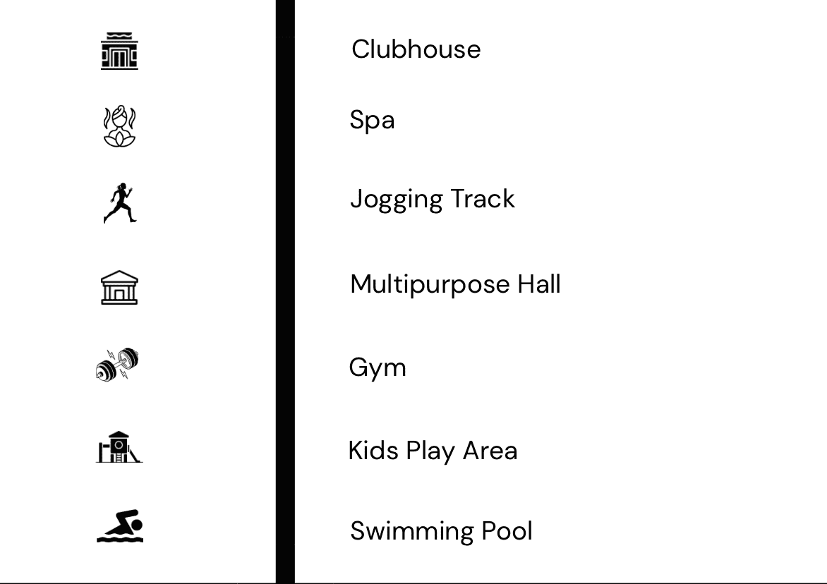 Mahindra Citadel amenities
