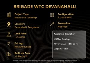 Brigade WTC Devanahalli highlights - KIADB Aerospace Park Phase 2 mixed-use township