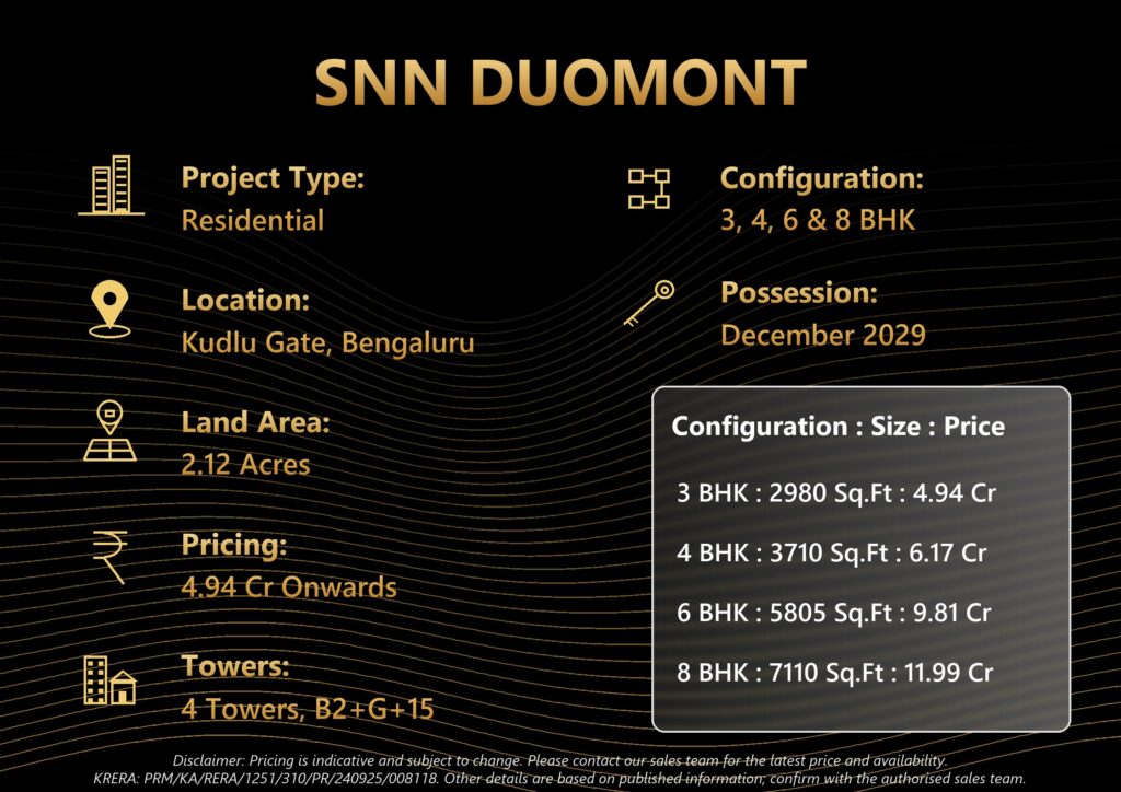 SNN Duomont Kudlu Gate project highlights - 3, 4, 6 & 8 BHK, price, possession